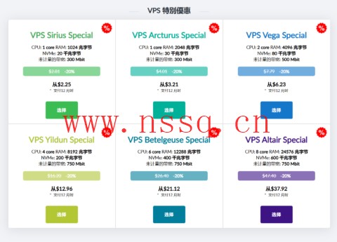 Justhost.asia:新上特价版NVME VPS, 300Mbps-750Mbps带宽,不限流量,低至$2.25/月,可选全球38个机房/免费一键切换-南山主机测评