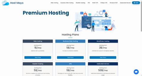HostMayo:堪萨斯vps,1核/1GB/20GB SSD/2TB@10Gbps带宽,$2.5/月-南山主机测评