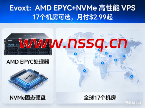 Evoxt:AMD EPYC+NVMe 高性能 VPS,17 个机房可选,月付 $2.99 起-南山主机测评