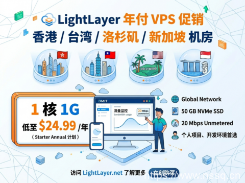 LightLayer 年付 VPS 促销 香港 / 台湾 / 洛杉矶 / 新加坡机房 1 核 1G 低至 $24.99 / 年-南山主机测评