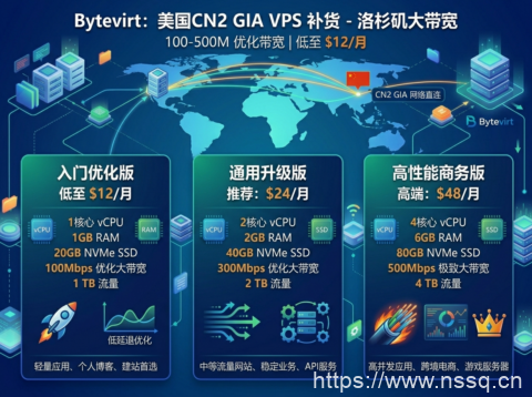 Bytevirt:补货美国CN2 GIA VPS 洛杉矶100-500M优化大带宽 低至$12/月-南山主机测评