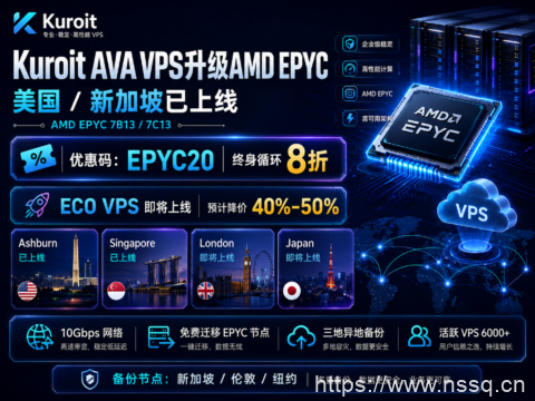 Kuroit AVA VPS升级AMD EPYC:美国/新加坡已上线,终身循环8折,ECO VPS即将降价40%-50%-南山主机测评