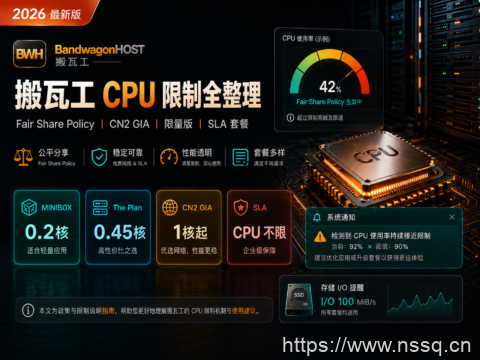 搬瓦工 Fair Share Policy CPU 限制全整理:CN2 GIA、限量版、SLA 套餐 CPU 公平使用政策详解(2026)-南山主机测评